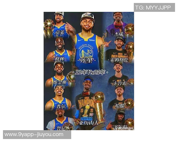 勇士新赛季夺冠概率仅38你对他们的前景怎么看