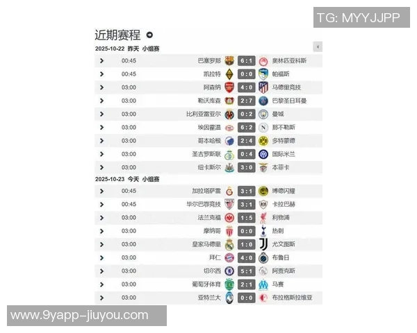 英超球队在欧冠中表现抢眼24场仅3负3队保持不败排名前列 英超球队在欧冠中表现抢眼24场仅3负3队保持不败排名前列