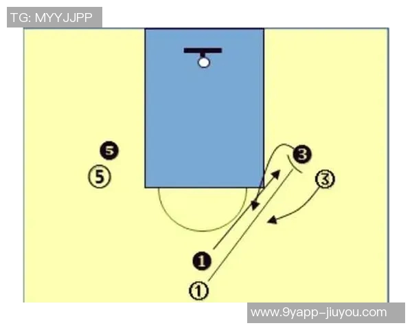 防守策略:限制马刺在肘区和低位的接球机会确保胜利 防守策略:限制马刺在肘区和低位的接球机会确保胜利