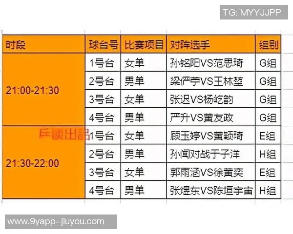 欧冠小组赛新规下16分直通晋级的可能性分析与历史对比